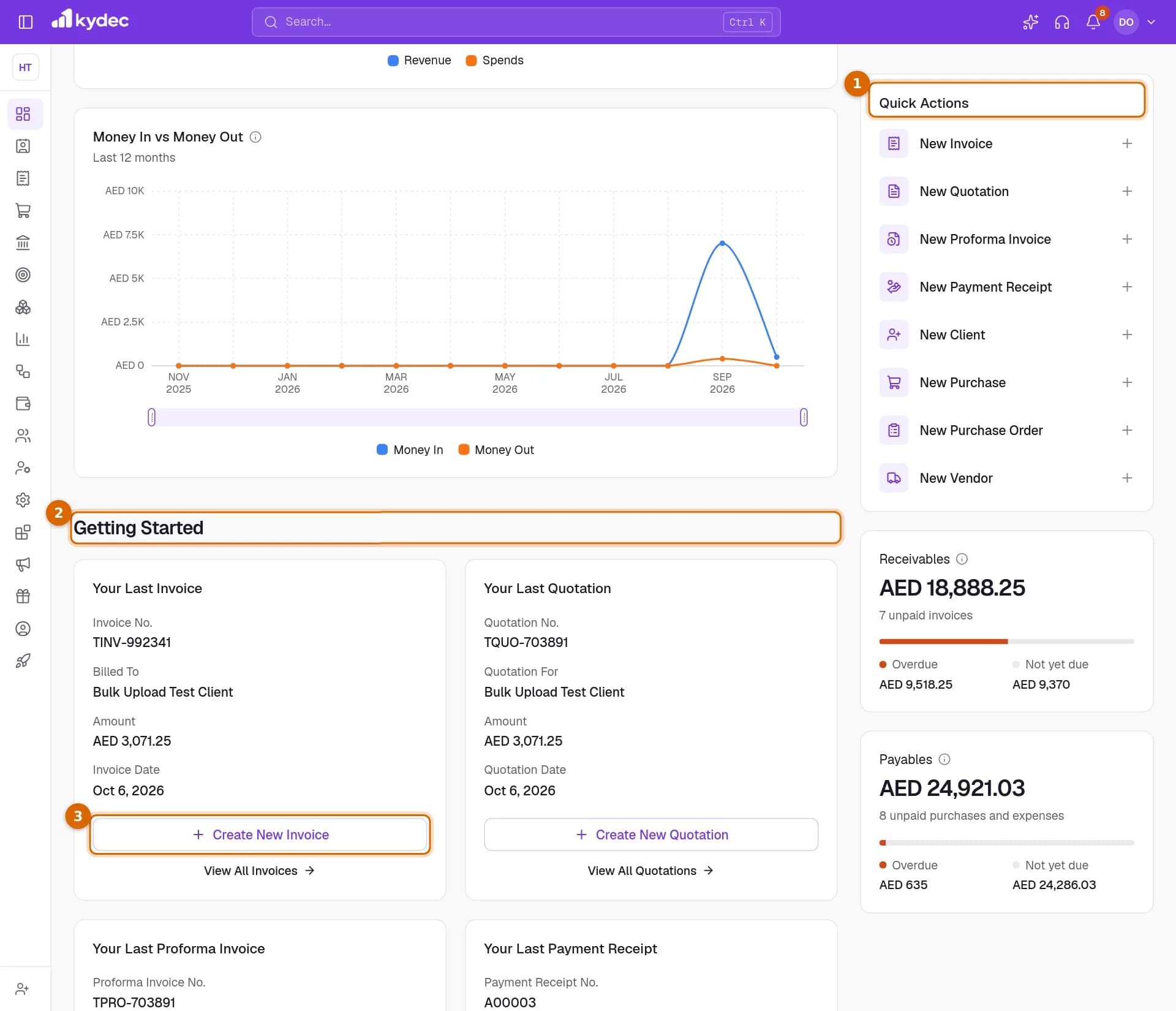 The dashboard further down, with Quick Actions, the Getting Started heading and the Create New Invoice button marked.