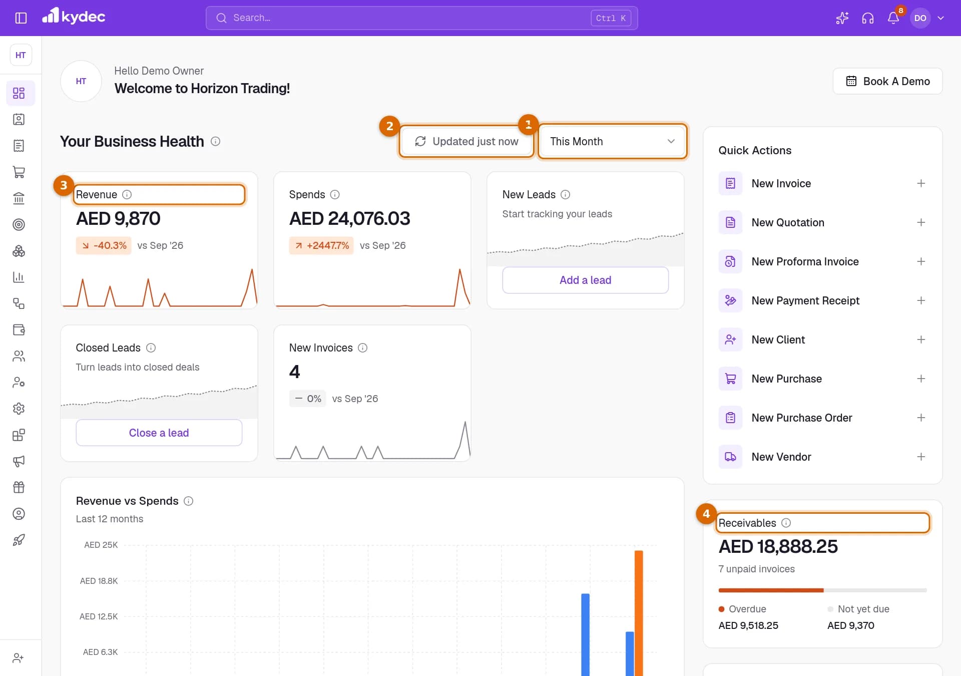 Your Business Health with the period picker, the refresh button, the Revenue card and the Receivables tile marked.