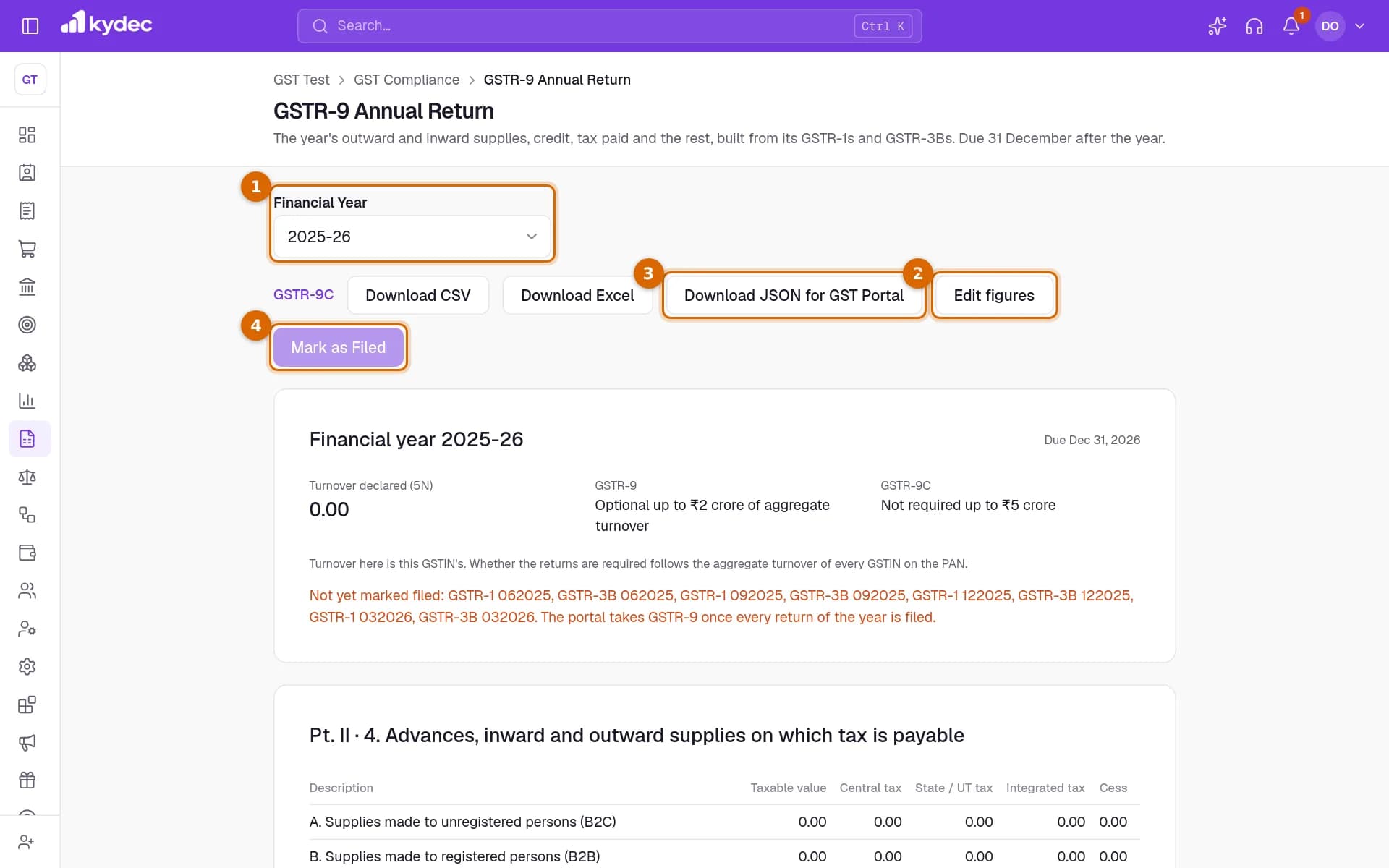 The GSTR-9 Annual Return page with the Financial Year picker and the Edit figures, Download JSON for GST Portal and Mark as Filed buttons marked.