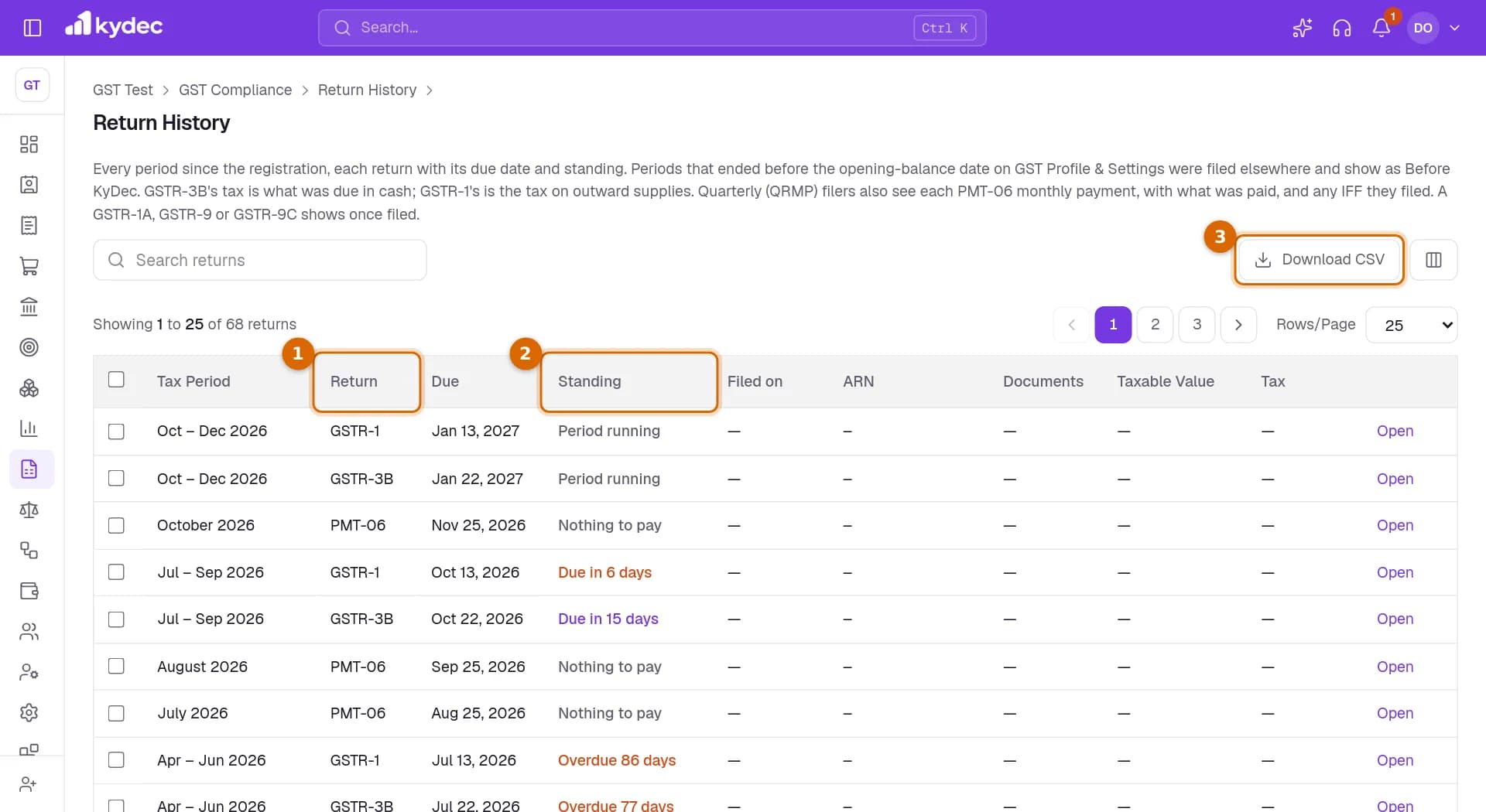 The Return History list with the Return column, the Standing column and the Download CSV button marked.