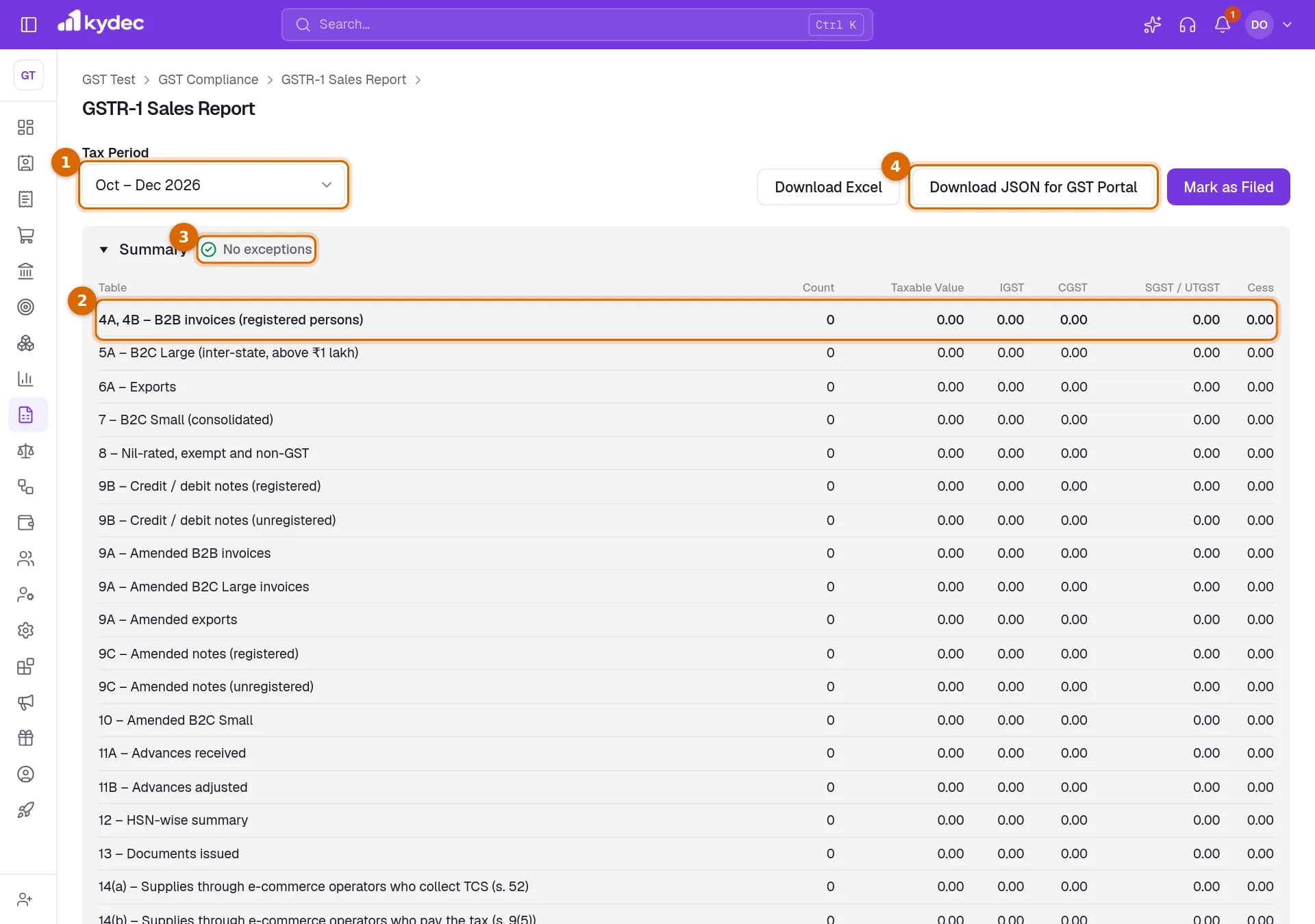 The GSTR-1 Sales Report with the Tax Period picker, the first row of the Summary, the exceptions link and the Download JSON for GST Portal button marked.