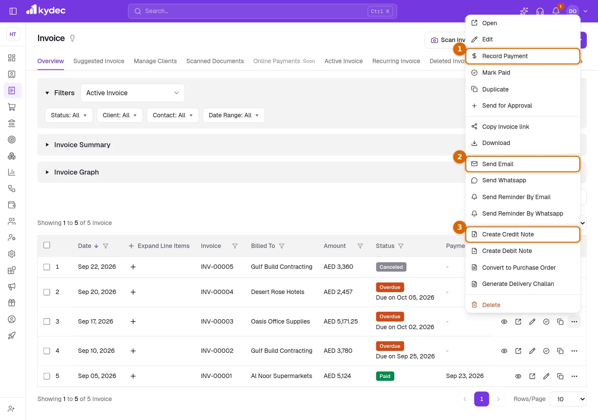 The actions menu of an unpaid invoice, with Record Payment, Send Email and Create Credit Note marked.