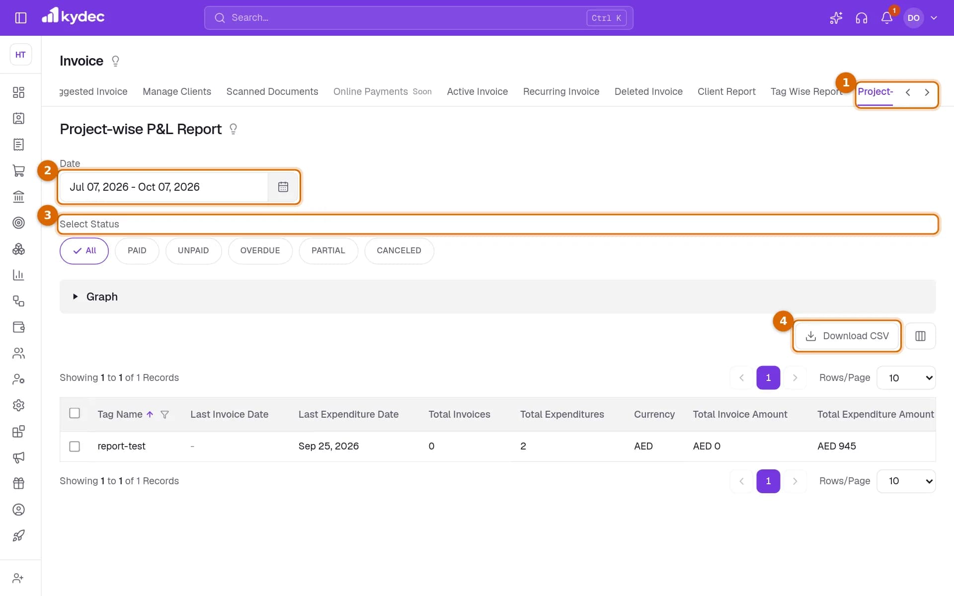 The Project-wise P&L Report with its tab, the Date range, Select Status and Download CSV marked.