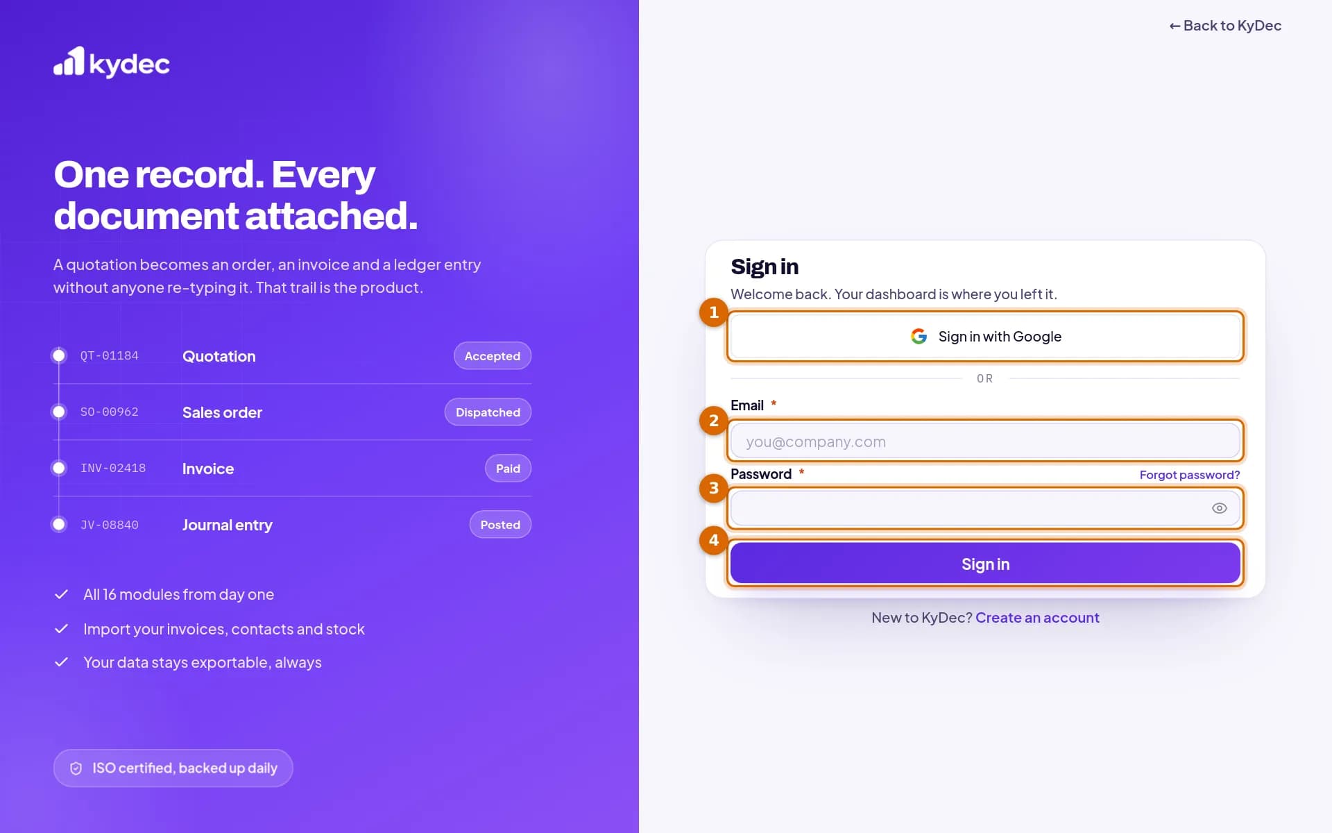 The sign-in page with the Sign in with Google button, the Email field, the Password field and the Sign in button marked.