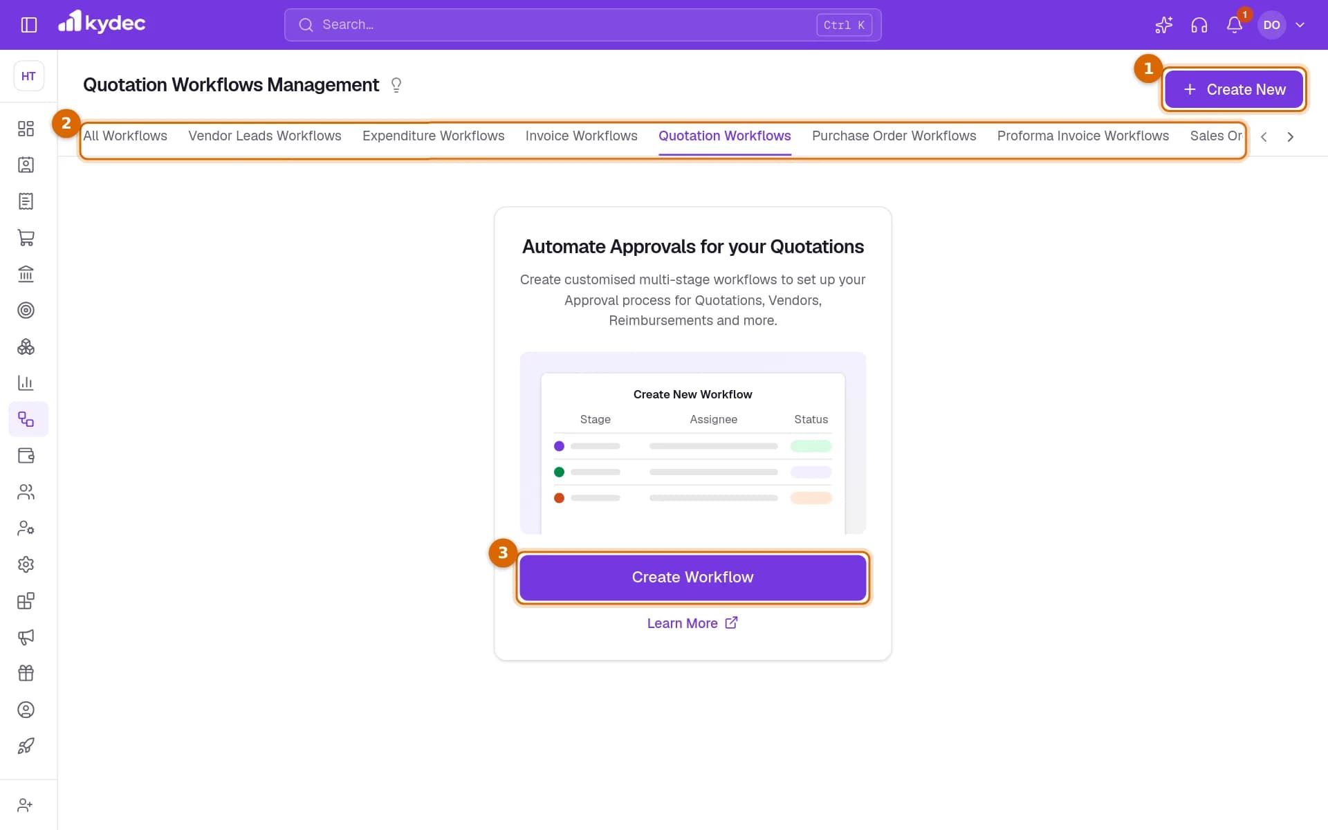The Quotation Workflows tab before any workflow exists, with Create New, the tabs for each type and the Create Workflow button marked.
