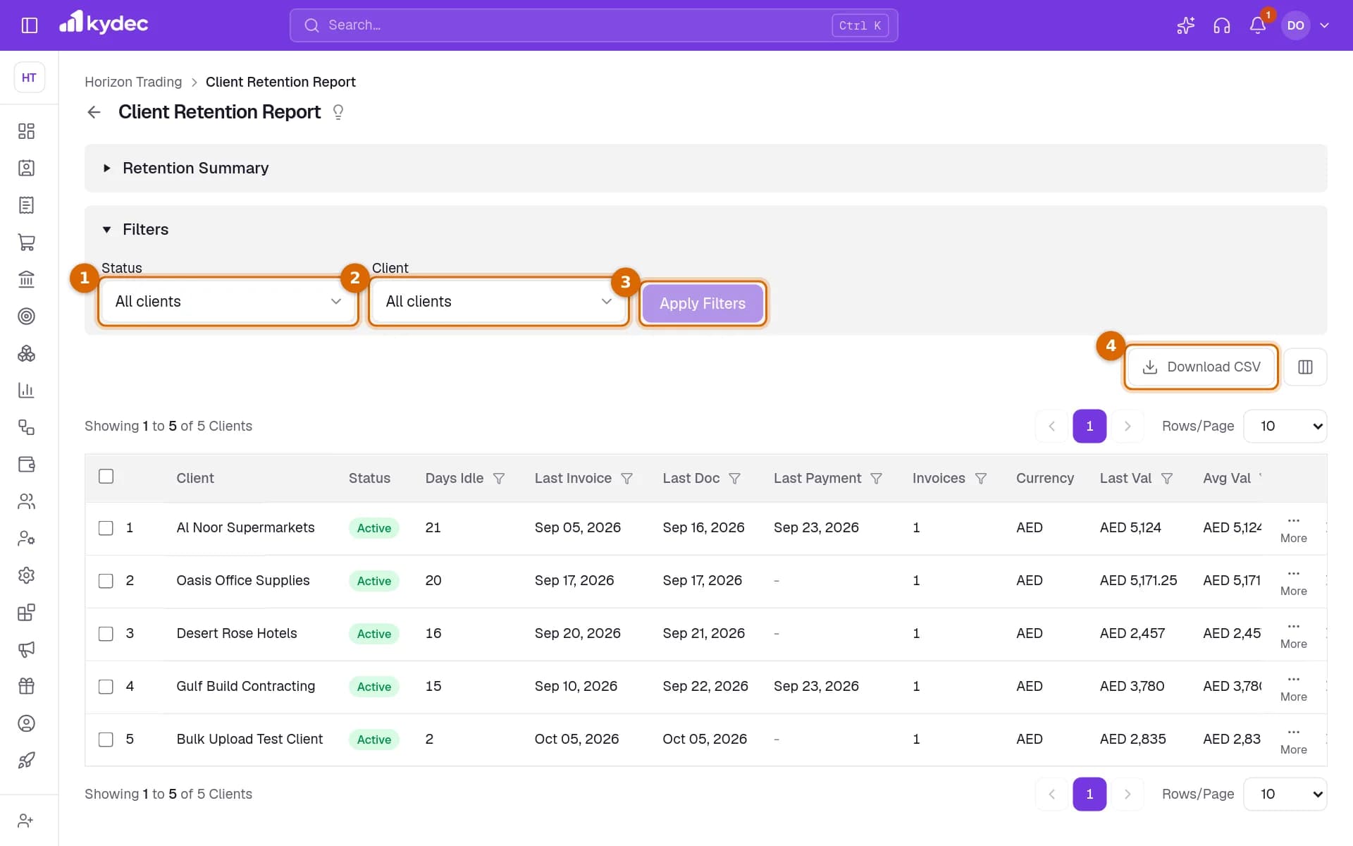 The Client Retention Report with the Status and Client filters, Apply Filters and Download CSV marked.