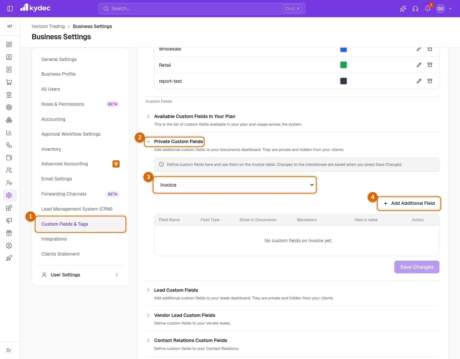 The Custom Fields & Tags tab with Private Custom Fields open, and the tab, the section heading, the document type list and the Add Additional Field button marked.