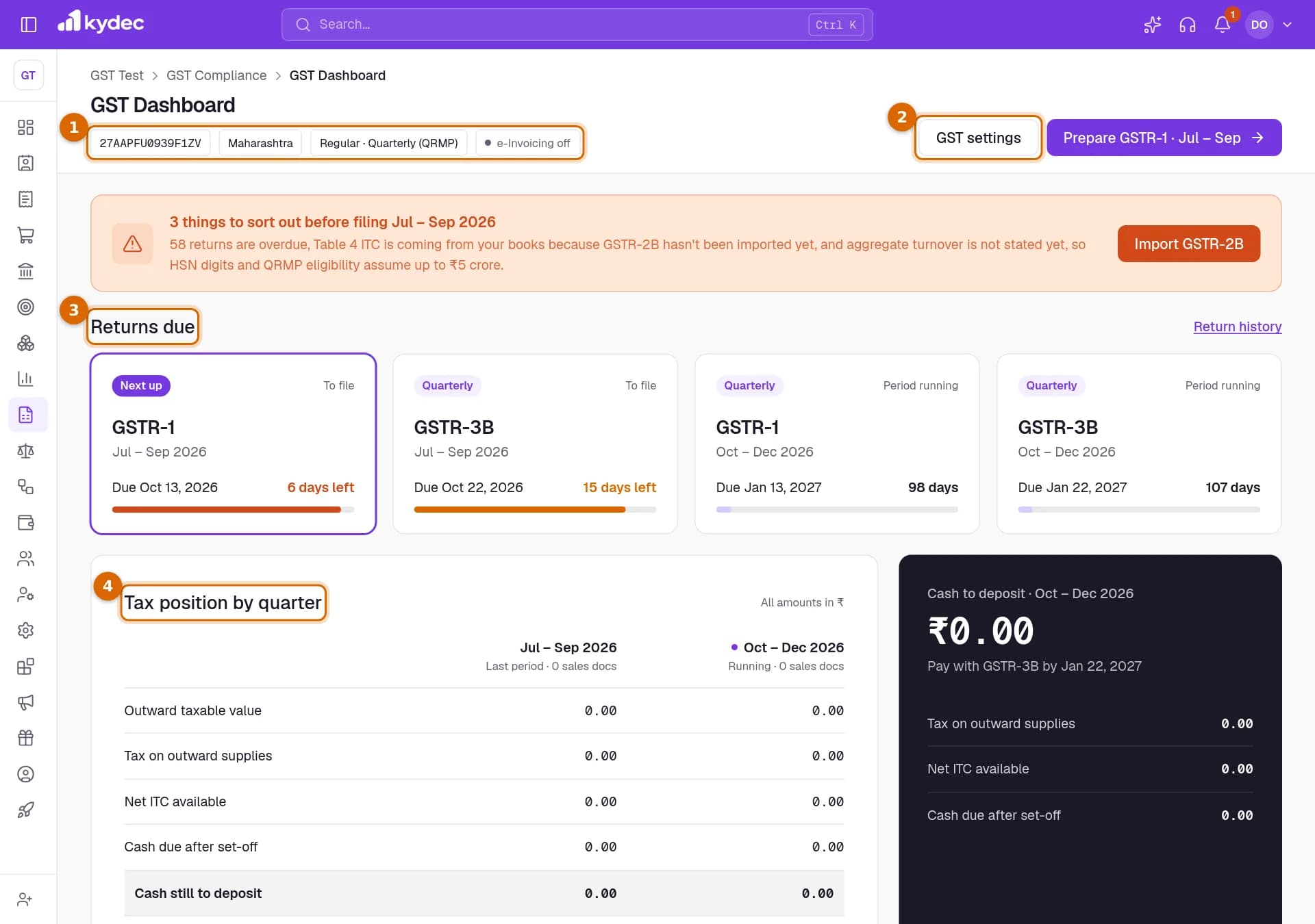 The GST Dashboard with the registration chips, the GST settings button, the Returns due cards and the Tax position table marked.