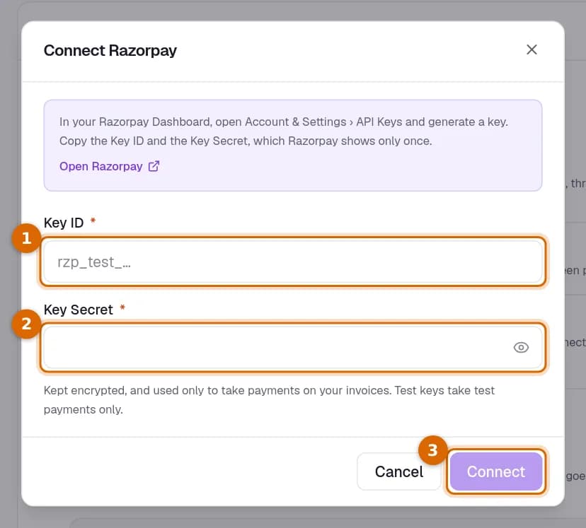 The Connect Razorpay dialog with the Key ID field, the Key Secret field and the Connect button marked.